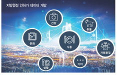빗장 풀린 인허가 데이터…750만 업소정보  활짝 공개
