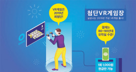 결제방식 다양화로 아케이드 게임 활성화