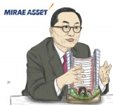[이슈] a미래에셋의 글로벌부동산 투자