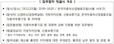 지자체-신보 맞손, 자동차부품기업 유동성 지원(P-CBO)