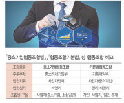 조합의 중소기업자 지위 인정이 혁신성장 첫 단추