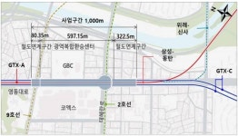 영동대로 광역복합환승센터 본격 추진…삼성역~코엑스 지하화 27년 완공