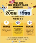 인천시, 추석 전까지 미취학 아동에게 특별돌봄지원금 일괄 지급