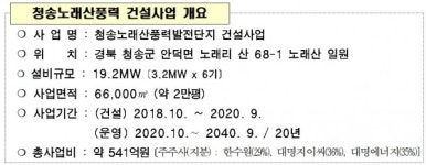 한수원, 청송에 풍력단지 준공… 수상태양광 기공식도