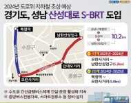 성남 산성대로에 S-BRT 만든다… 경기도, 대광위·성남시와 본격 추진 