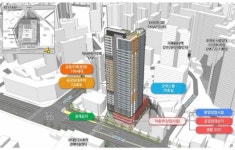 LH, 최초 주상복합 좌원상가 재개발사업 본격 착수