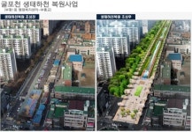 인천시, 굴포천 생태하천 복원사업 착공