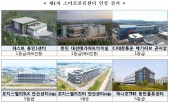 국토부, 파스토·한진 등 6개사 제1호 스마트물류센터 인증