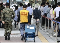 코로나19 경기 신규확진 638명, 121명↓… 나흘째 600∼800명대