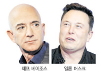 [글로벌 이슈] 아마존 vs 스페이스X, 우주 인터넷 사업 맞장