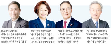 中企⋅중견기업 단체장들, 2024년 '운외창천'을 위한 키워드는 '글로벌화'