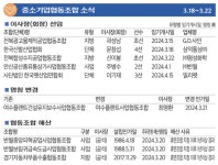 중소기업협동조합 소식 - 2024.03.25