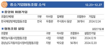 중소기업협동조합 소식 - 2025.01.01