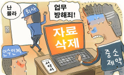 퇴직 예정자가 인수인계 거부해도 업무방해죄 적용하기 어려워