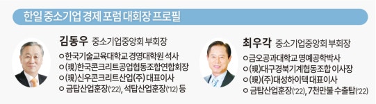 한일 中企 경제 포럼 25일 日서 개최