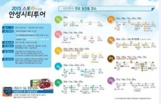 안성시, 매주 토요일 시티투어 운영