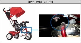 삼천리, 어린이자전거 2800대 부품 리콜 결정