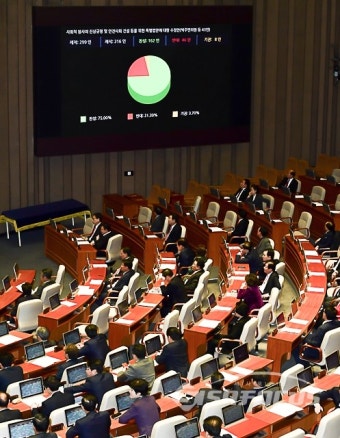 사회적참사법 국회 통과