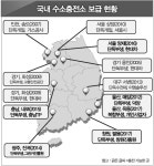 현대차, 수소전기차 대중화 시동…충전소 인프라는 걸음마