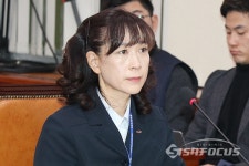 [포토] 국정감사에 참석한 최윤희 한국체육산업개발 사장