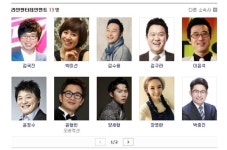 김구라·김국진·박미선·양세형·김수용 소속사 라인엔터테인먼트, 코스닥 상장 위해 IPO 추진