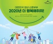 LH, 청년·신혼부부 매입임대주택 6850호 입주자 모집