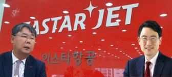 제주·이스타 항공, M&A 과정서 구조조정‧셧다운 긴밀 협조