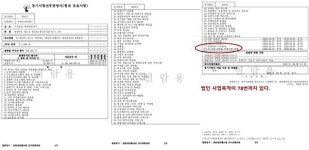 이선희 경북도의원 위탁급식업 접었다 거짓말로 드러나