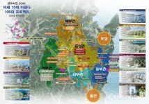 경주시, 경주비전 2040 미래종합발전계획 발표