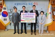 울주군, 고향사랑기부금 열기 후끈