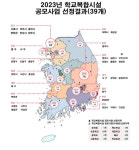 전국 39개 학교·지역, 수영장·공공도서관 등 복합시설 건립 추진