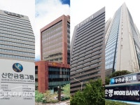 신한·KB 등 10개 은행·금융지주, 내년 금융체계상 중요 금융기관 선정