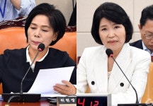 윤리위 제소된 최민희 