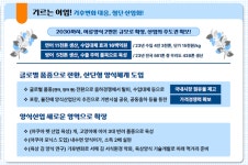 경북도, 5만 불 지방시대 개막···해양수산대전환 발표