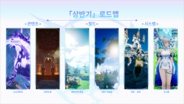 웹젠 드래곤소드, 상반기 업데이트 로드맵 공개