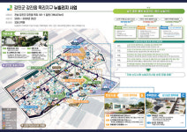 강진군 강진읍 목리, 215억 투입 도시재생 본격화
