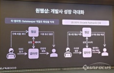 [현장] 원스토어 "원웹샵·원플레이 통해 '올인원 스토어'로 진화할 것"