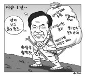 하창우 협회장 취임 1주년
