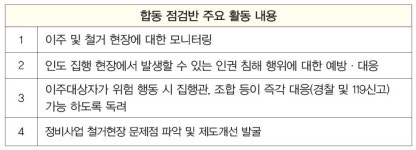 부산회-부산시, 재개발·재건축 인도 현장에서 주민 인권 지킨다