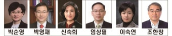 윤석열 대통령, 휴가 중 임명안 승인한 이숙연 대법관 취임식 열어