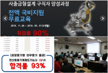 국비지원 무료교육 대원캐드캠, 4차 산업혁명 시대 경쟁력 갖춘 인재 양성