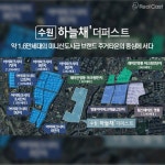 1만6000여 가구 미니 신도시급 브랜드 타운 수혜 수원 하늘채 더퍼스트