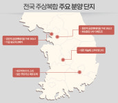 6월까지 전국 주상복합 1만2000여 가구 분양 예정..원스톱 라이프