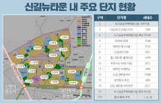 저평가된 신길뉴타운 다양한 개발호재로 미래가치 부각