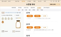 초등 한자 자격증 취득, 천재교과서 밀크티로 대비