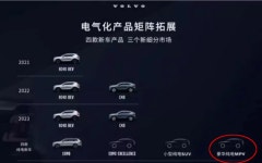 볼보자동차, 올해 中서 `전기 미니밴` 출시...지커 009 기반