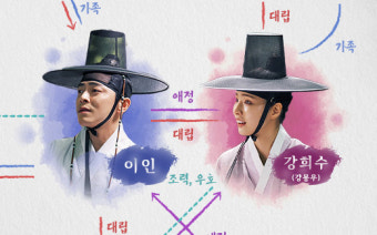 '세작, 매혹된 자들' 잔혹사…조정석·신세경 중심 '인물관계도' 정리