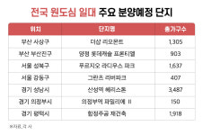 구도심서 핵심지로 변모… 전국 곳곳 원도심 신규 아파트 잇단 분양