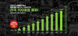 프랭크버거, 업계 최단 기록..700호점 오픈 기념식 진행