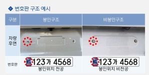 자동차 번호판 봉인 없네…제도 시행 63년, 역사속으로